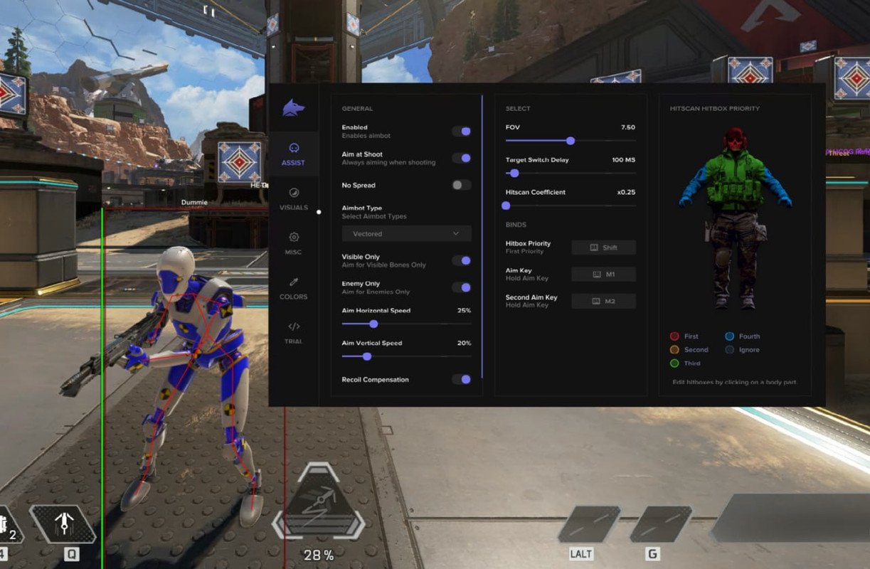 Apex Ring Rotation Strategy