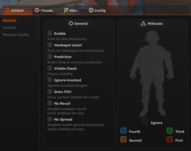 ABCheats Fortnite Overview